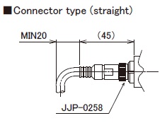 Option-9: The existing connector for GYSE
